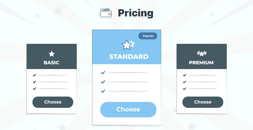 contabo pricing