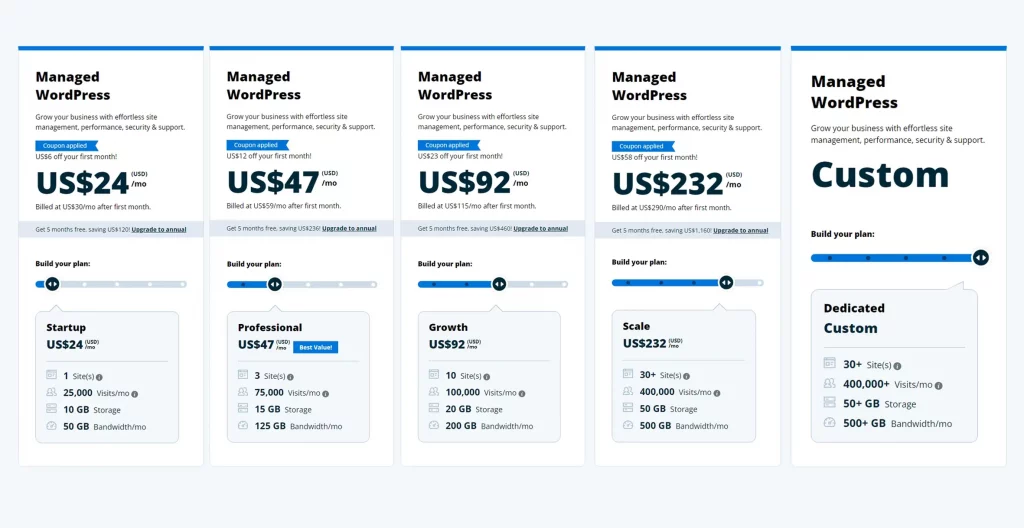 features and pricing of wpengine