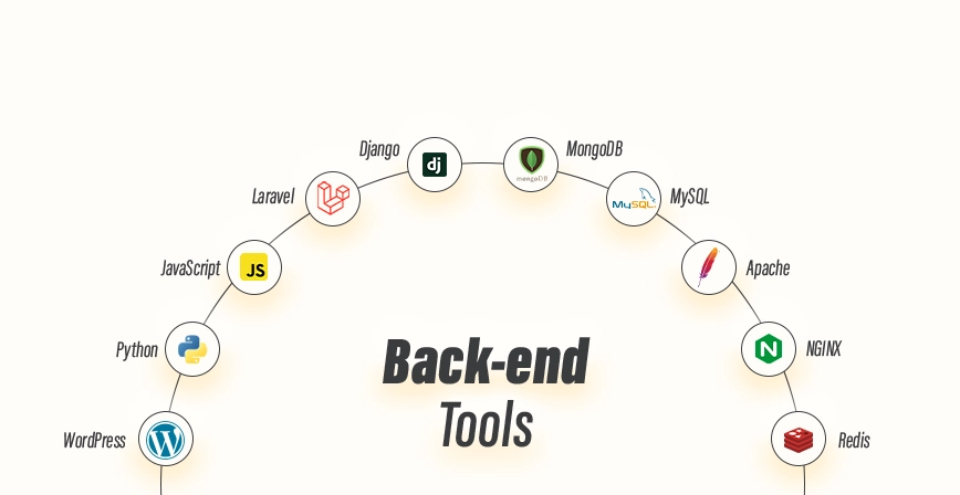 back end tools