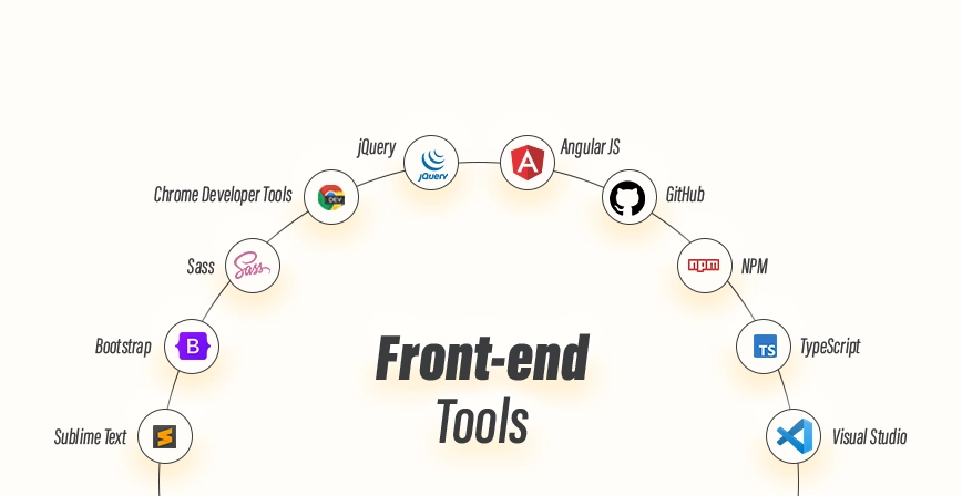 front end tools